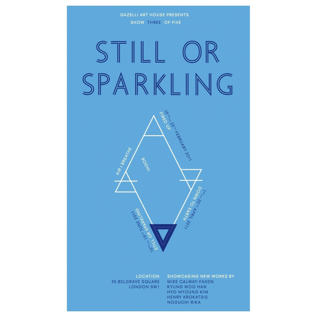 Still or Sparkling