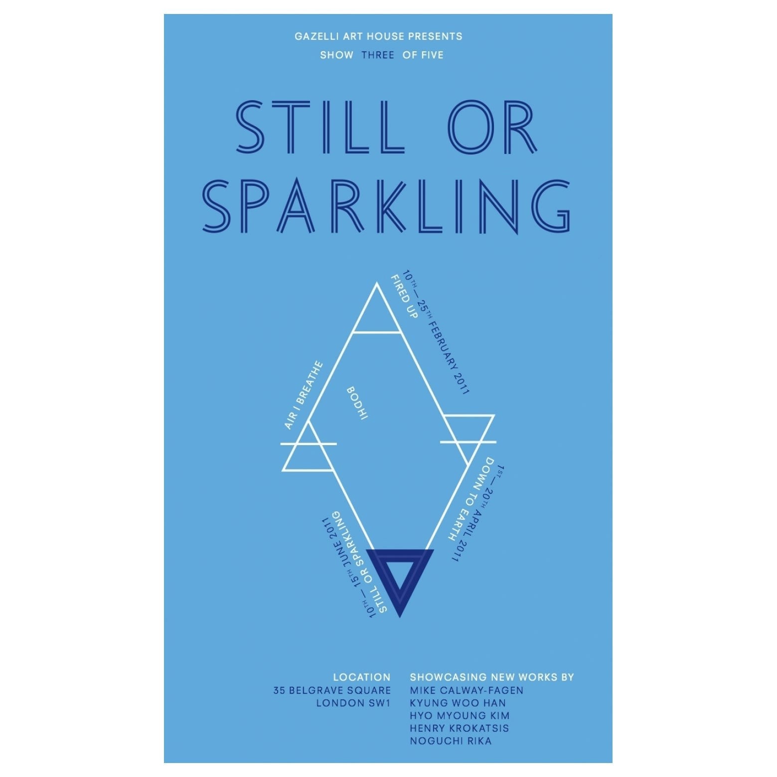 Still or Sparkling